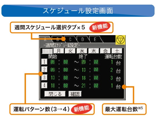 スケジュール設定画面