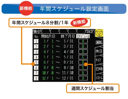 新機能 年間スケジュール設定画面
