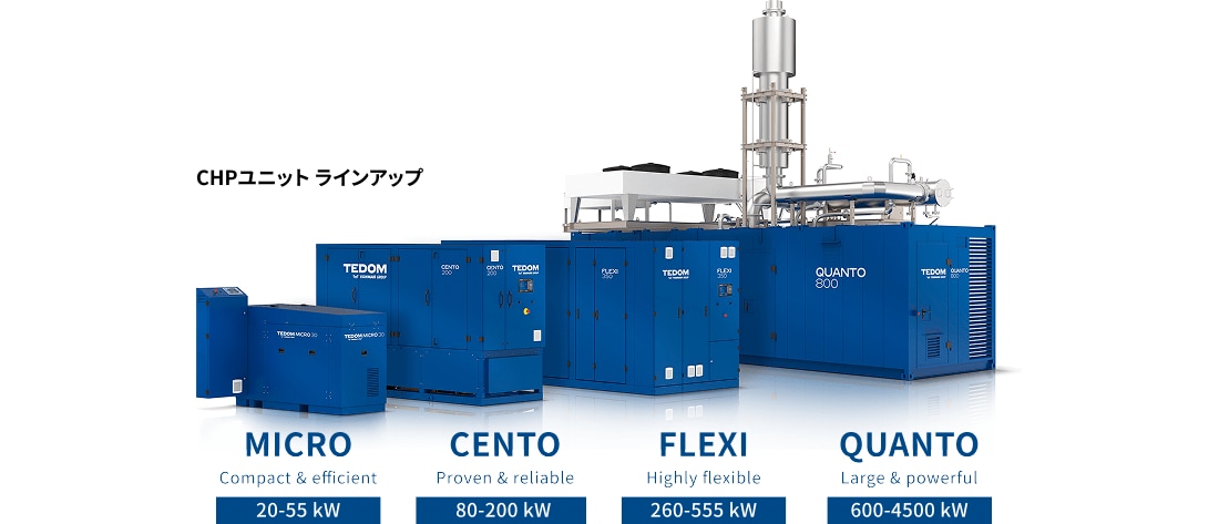 CHPユニット ラインアップ