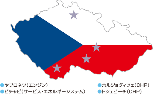 チェコの生産拠点一覧