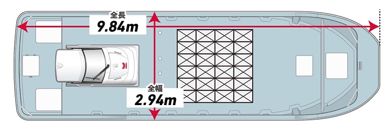 全長9.84m、全幅2.94m