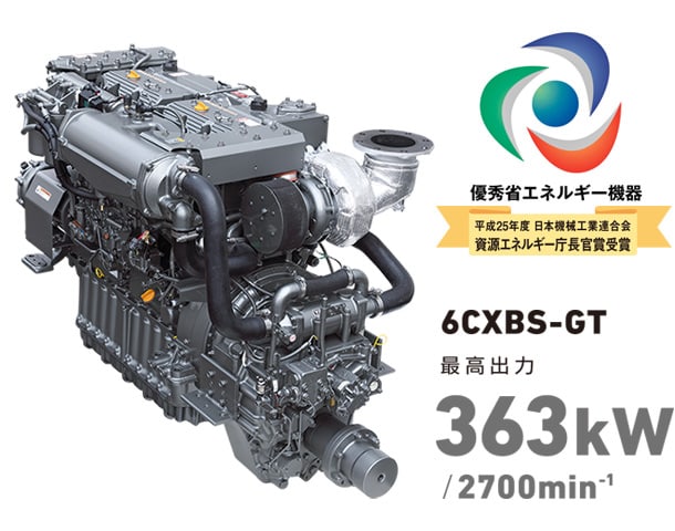 ヤンマー直噴ディーゼルエンジン 6CXBS-GT 最高出力363キロワット／2700毎分 優秀省エネルギー機器 平成25年度日本機械工業連合会 資源エネルギー庁長官賞受賞