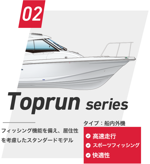 Toprun series フィッシング機能を備え、居住性を考慮したスタンダードモデル タイプ：船内外機 高速走行 スポーツフィッシング 快適性