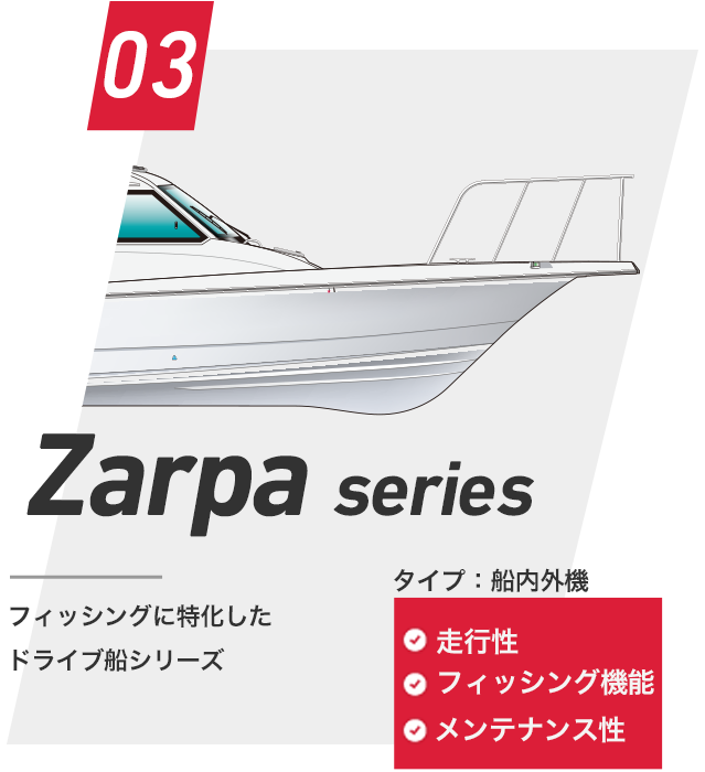 Zapra series フィッシングに特化したドライブ船シリーズ タイプ：船内外機 走行性 フィッシング機能 メンテナンス性