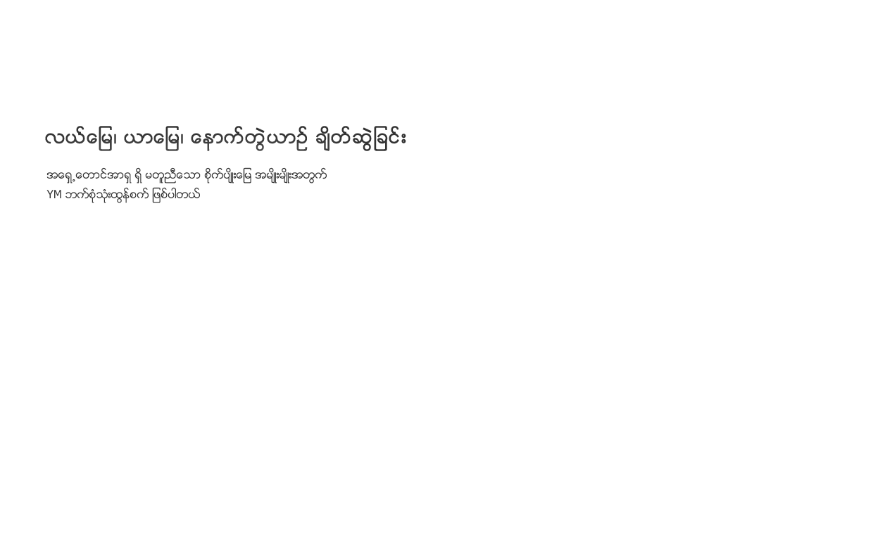 လယ်မြေ၊ ယာမြေ၊ နောက်တွဲယာဉ် ချိတ်ဆွဲခြင်း: အရှေ့တောင်အာရှ ရှိ မတူညီသော စိုက်ပျိုးမြေ အမျိုးမျိုးအတွက် YM ဘက်စုံသုံးထွန်စက် ဖြစ်ပါတယ်