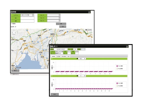 IT Management of Multiple Machinery