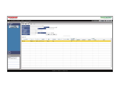 Know the machine's maintenance period