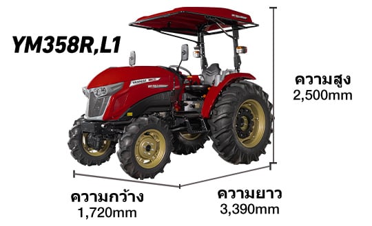 YM357A-L1 Overall height 2,620mm Overall width 1,720mm Overall length 3,380mm