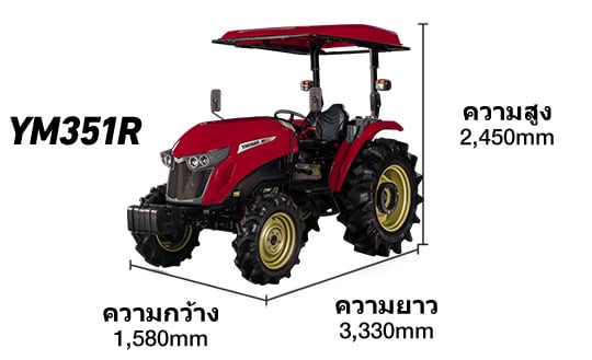 YM351A Overall height 2,570mm Overall width 1,580mm Overall length 3,330mm