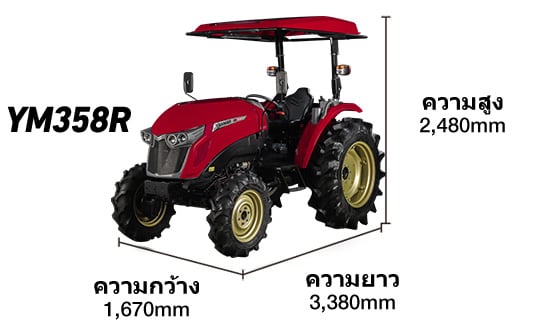 YM357A Overall height 2,570mm Overall width 1,580mm Overall length 3,380mm