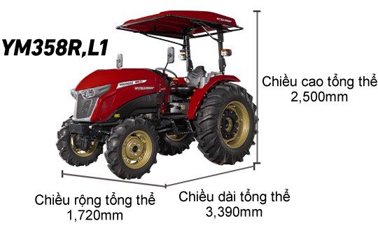 YM357A-L1 Overall height 2,620mm Overall width 1,720mm Overall length 3,380mm