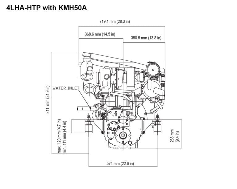 4LHA-HTP with KMH50