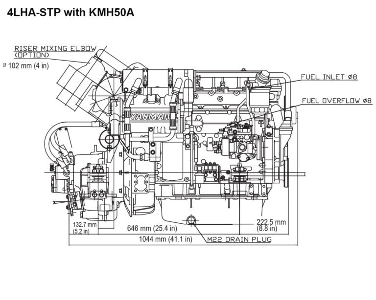 4LHA-STP with KMH50A