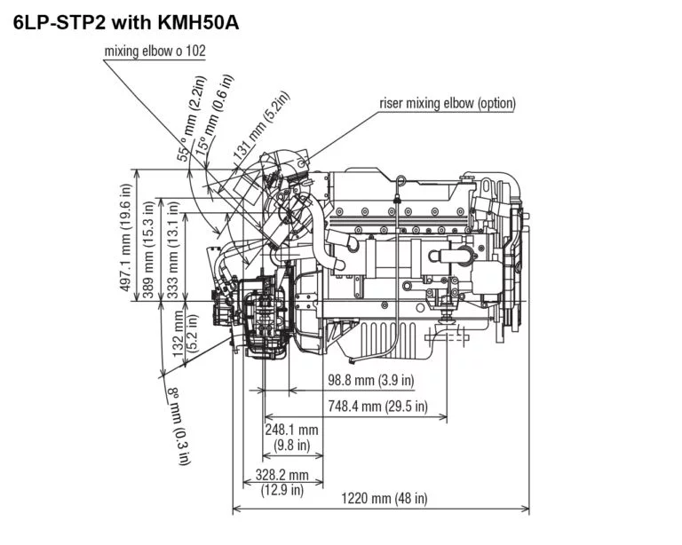 6LPA-STP2 with KMH50A