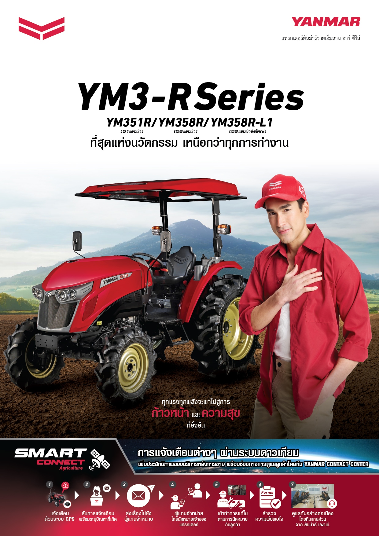 Tractor YM351R, YM358R, YM358R-L1