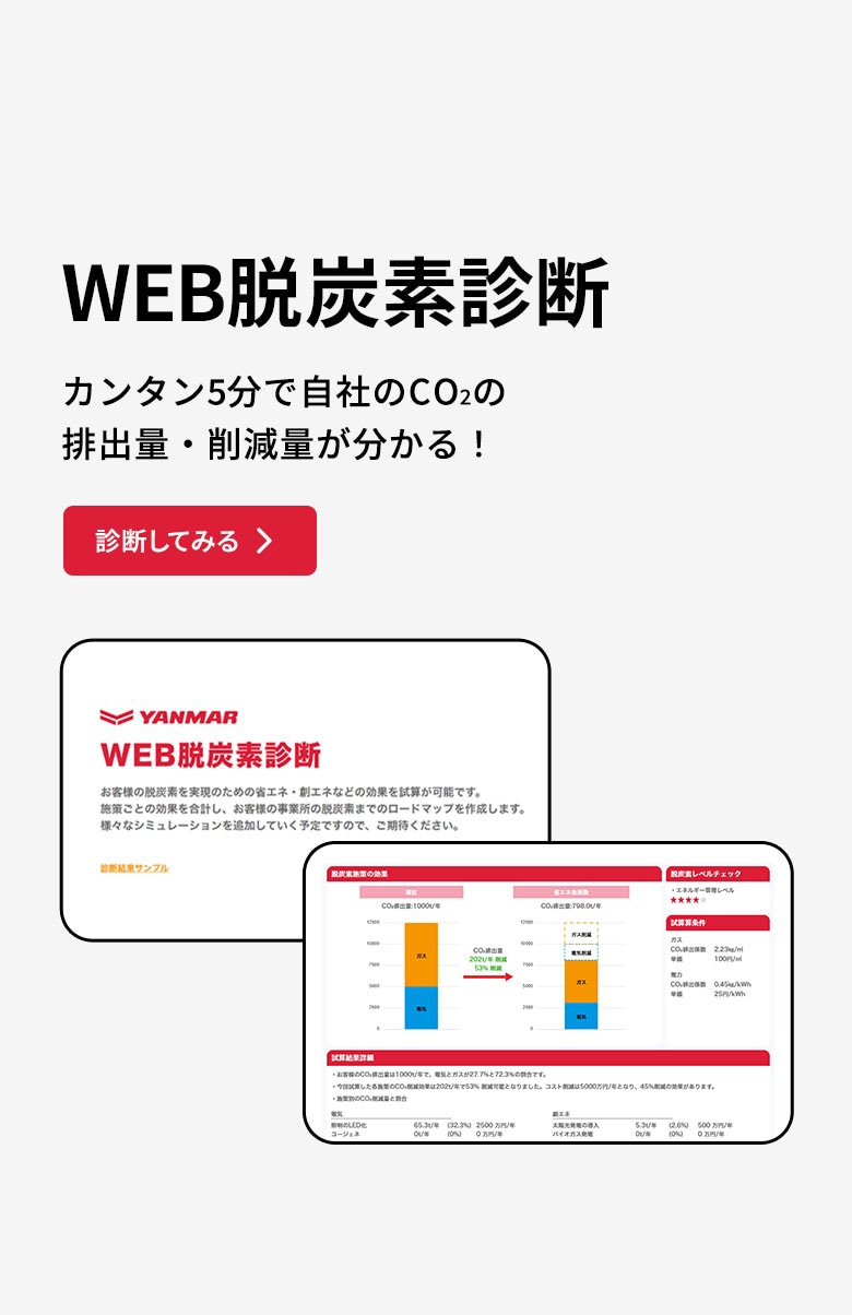 エネルギー｜ヤンマー