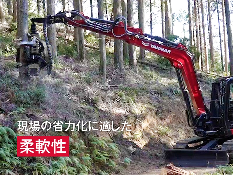 ハーベスタ