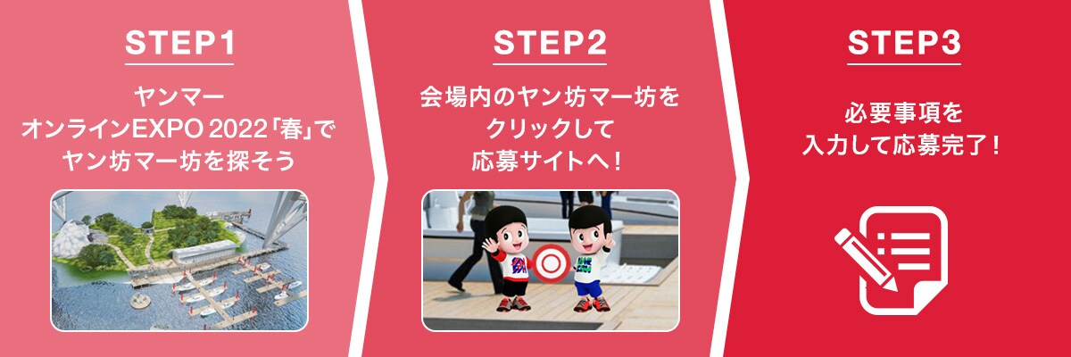 参加方法